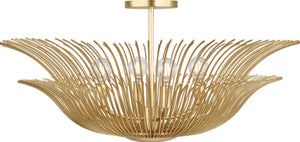 Dorelle 28 Flush Mount